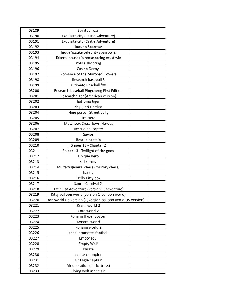CONSOLE DE JEUX M15 SANS FIL + DE 20000 JEUX INTEGRE – Image 76