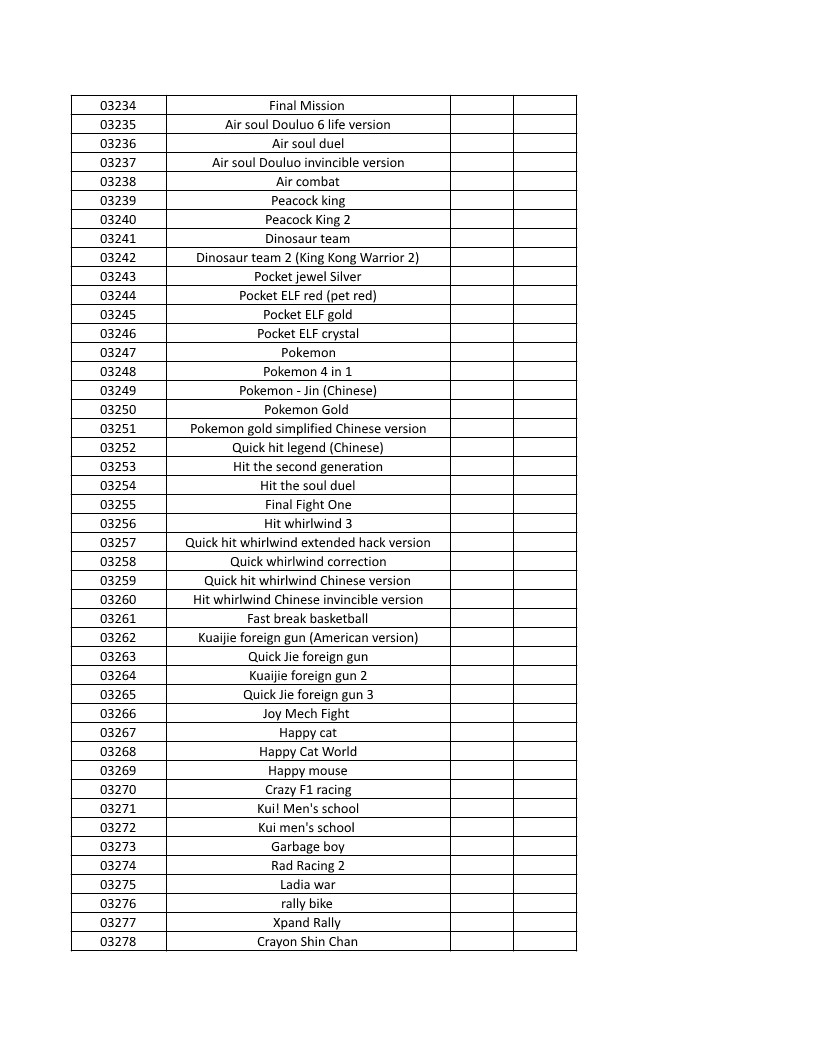 CONSOLE DE JEUX M15 SANS FIL + DE 20000 JEUX INTEGRE – Image 77