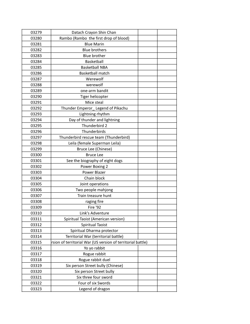 CONSOLE DE JEUX M15 SANS FIL + DE 20000 JEUX INTEGRE – Image 78