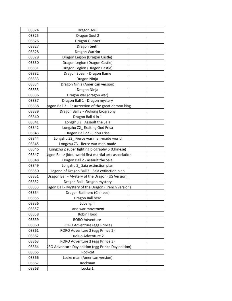 CONSOLE DE JEUX M15 SANS FIL + DE 20000 JEUX INTEGRE – Image 79