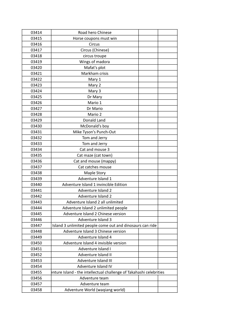 CONSOLE DE JEUX M15 SANS FIL + DE 20000 JEUX INTEGRE – Image 81