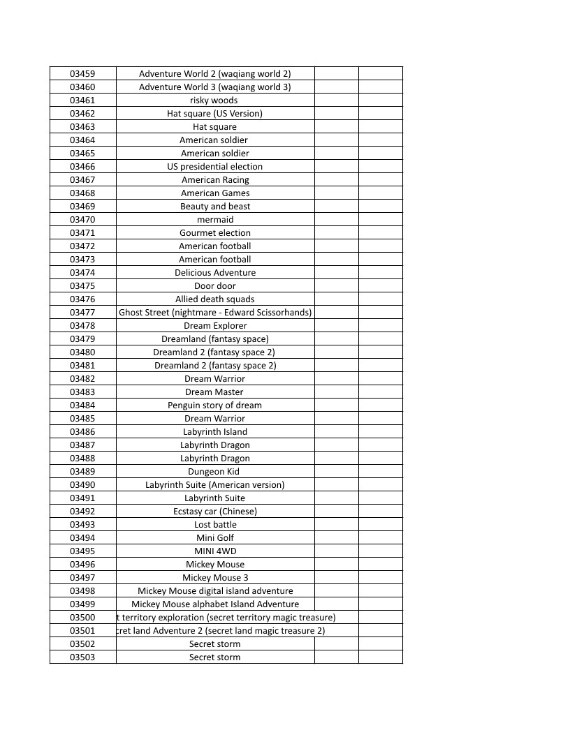 CONSOLE DE JEUX M15 SANS FIL + DE 20000 JEUX INTEGRE – Image 82