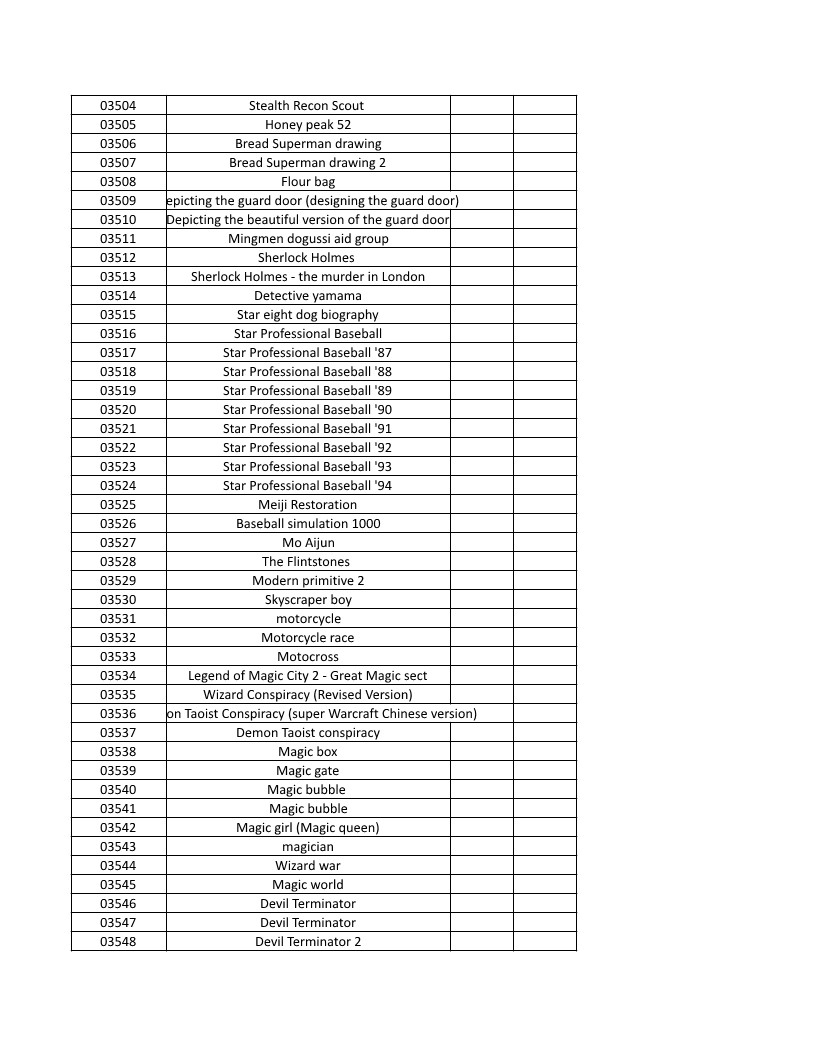 CONSOLE DE JEUX M15 SANS FIL + DE 20000 JEUX INTEGRE – Image 83