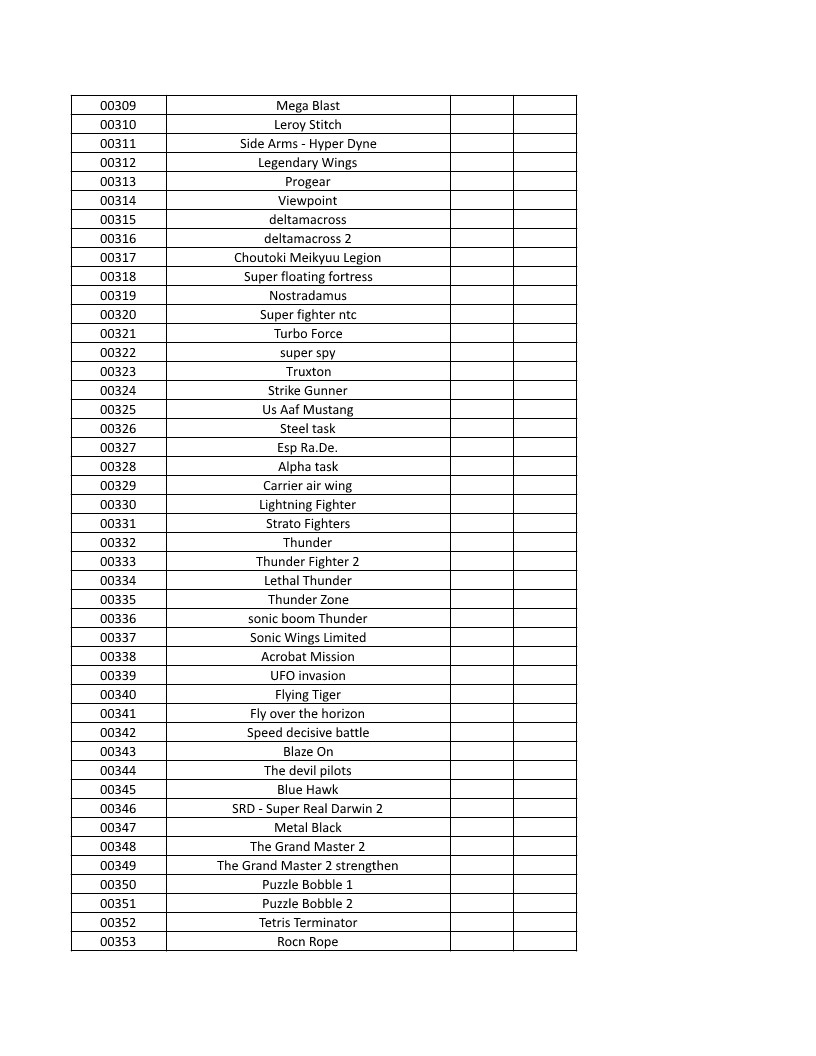 CONSOLE DE JEUX M15 SANS FIL + DE 20000 JEUX INTEGRE – Image 12