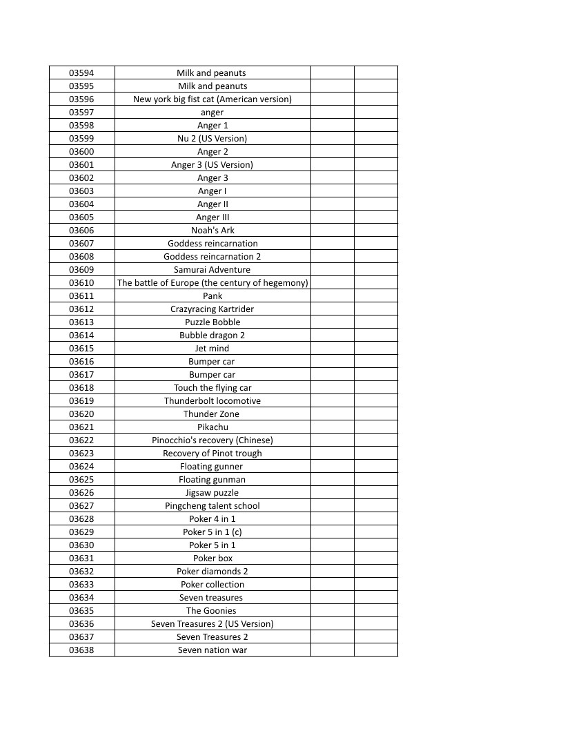 CONSOLE DE JEUX M15 SANS FIL + DE 20000 JEUX INTEGRE – Image 85