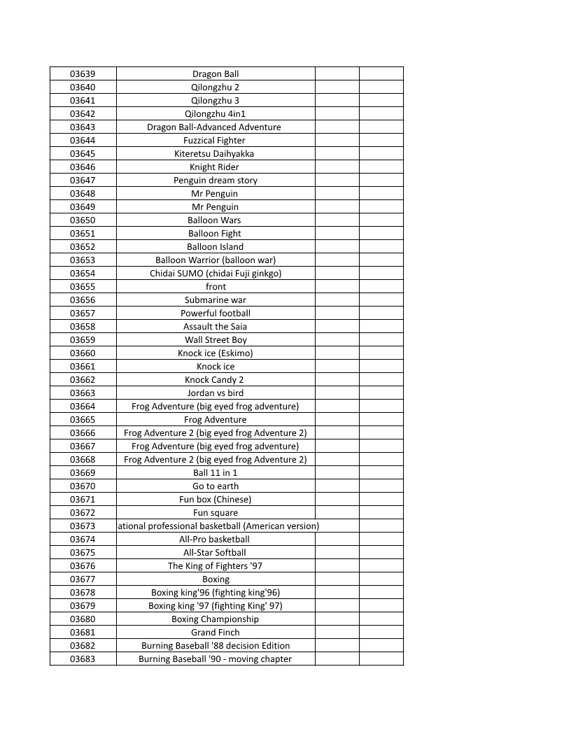 CONSOLE DE JEUX M15 SANS FIL + DE 20000 JEUX INTEGRE – Image 86