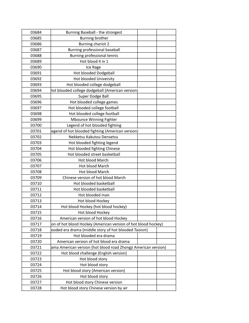 CONSOLE DE JEUX M15 SANS FIL + DE 20000 JEUX INTEGRE – Image 87