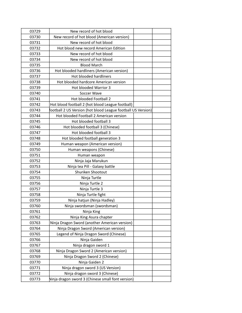 CONSOLE DE JEUX M15 SANS FIL + DE 20000 JEUX INTEGRE – Image 88