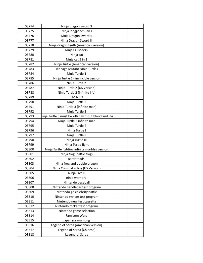CONSOLE DE JEUX M15 SANS FIL + DE 20000 JEUX INTEGRE – Image 89