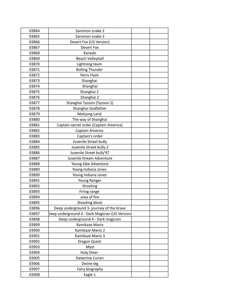CONSOLE DE JEUX M15 SANS FIL + DE 20000 JEUX INTEGRE – Image 91