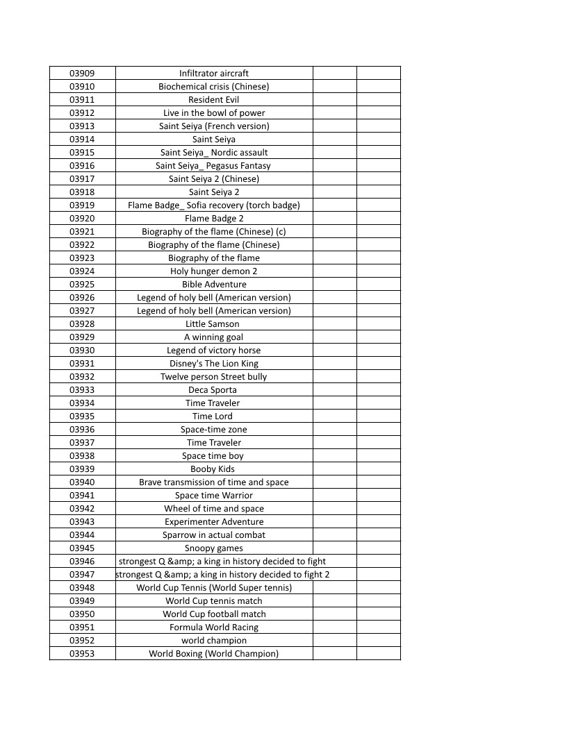 CONSOLE DE JEUX M15 SANS FIL + DE 20000 JEUX INTEGRE – Image 92