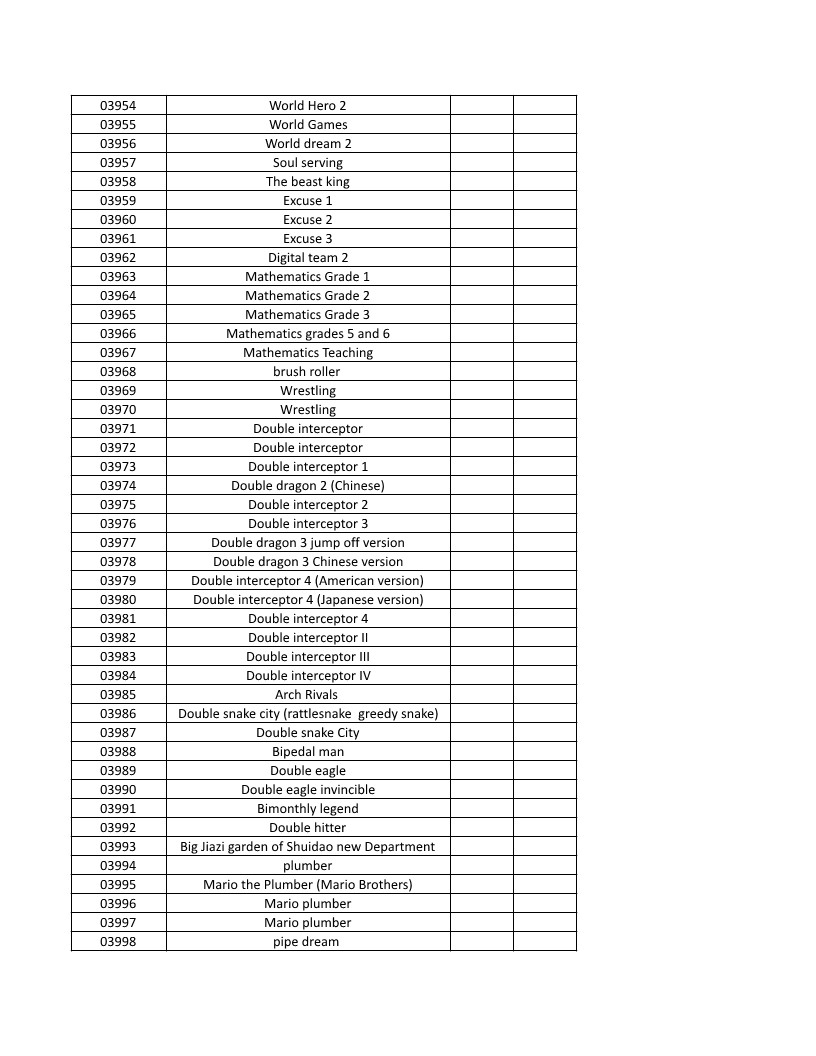 CONSOLE DE JEUX M15 SANS FIL + DE 20000 JEUX INTEGRE – Image 93