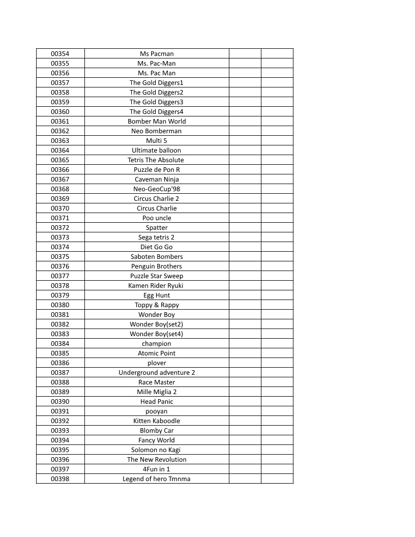 CONSOLE DE JEUX M15 SANS FIL + DE 20000 JEUX INTEGRE – Image 13