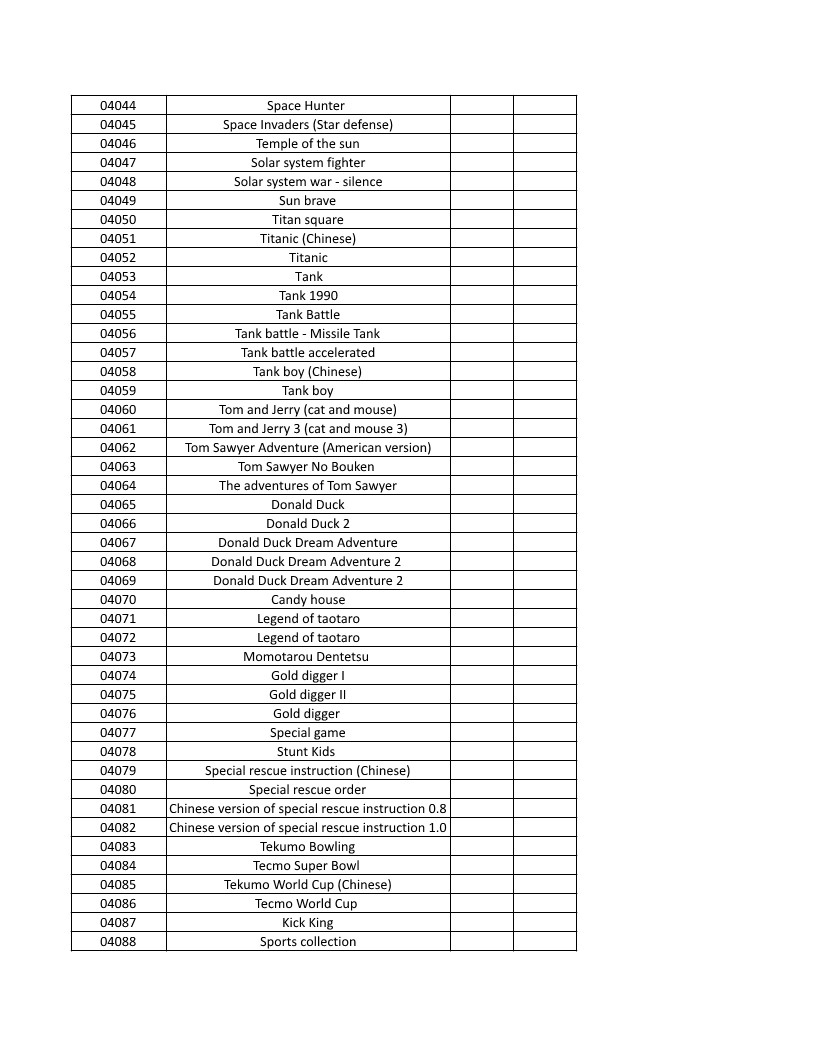 CONSOLE DE JEUX M15 SANS FIL + DE 20000 JEUX INTEGRE – Image 95