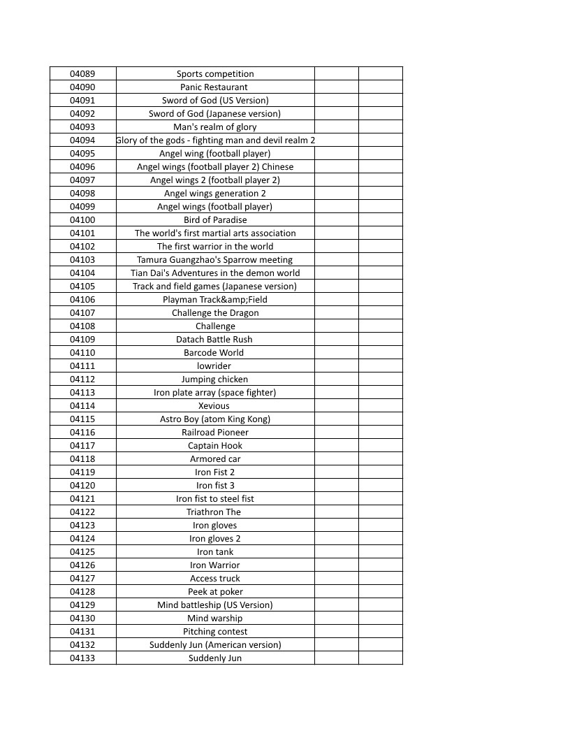 CONSOLE DE JEUX M15 SANS FIL + DE 20000 JEUX INTEGRE – Image 96