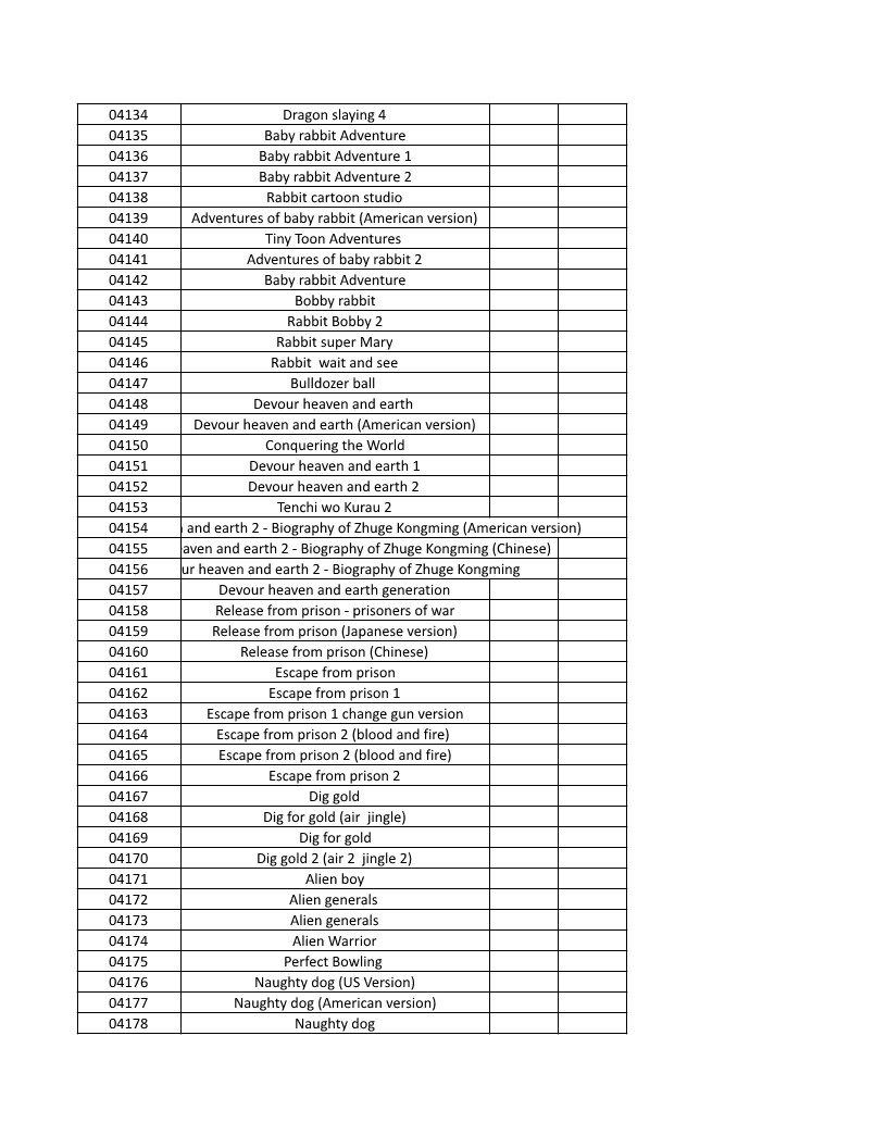 CONSOLE DE JEUX M15 SANS FIL + DE 20000 JEUX INTEGRE – Image 97