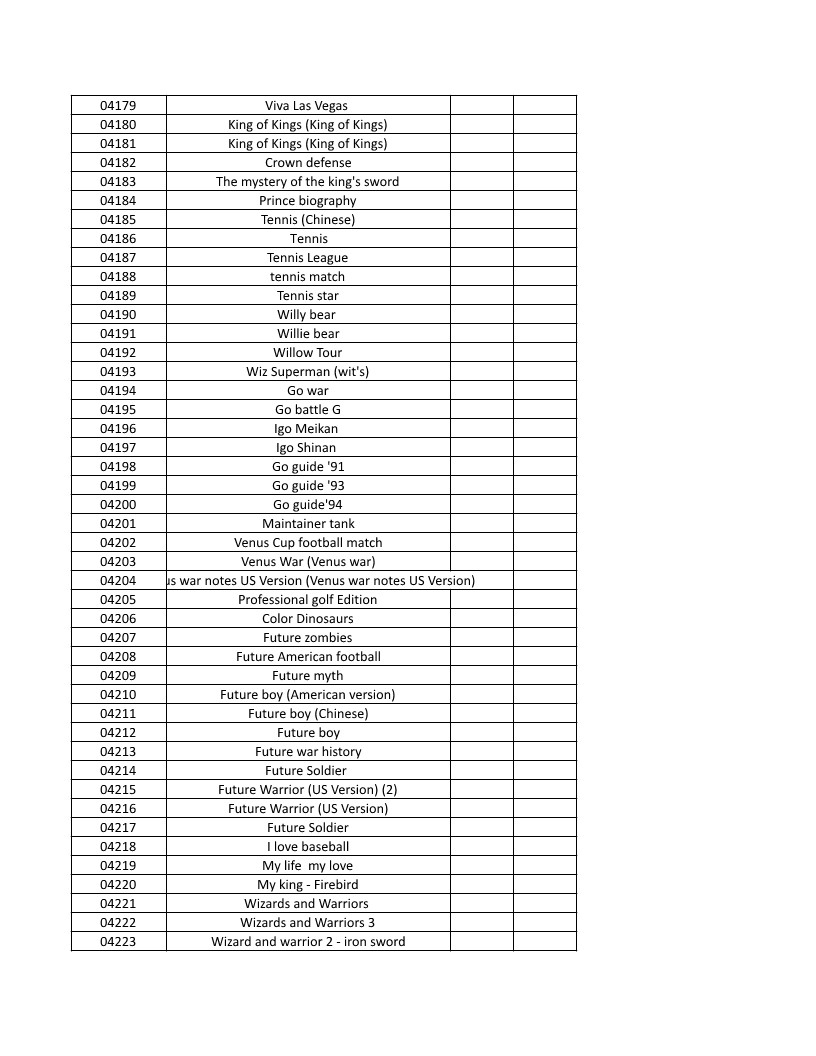 CONSOLE DE JEUX M15 SANS FIL + DE 20000 JEUX INTEGRE – Image 98