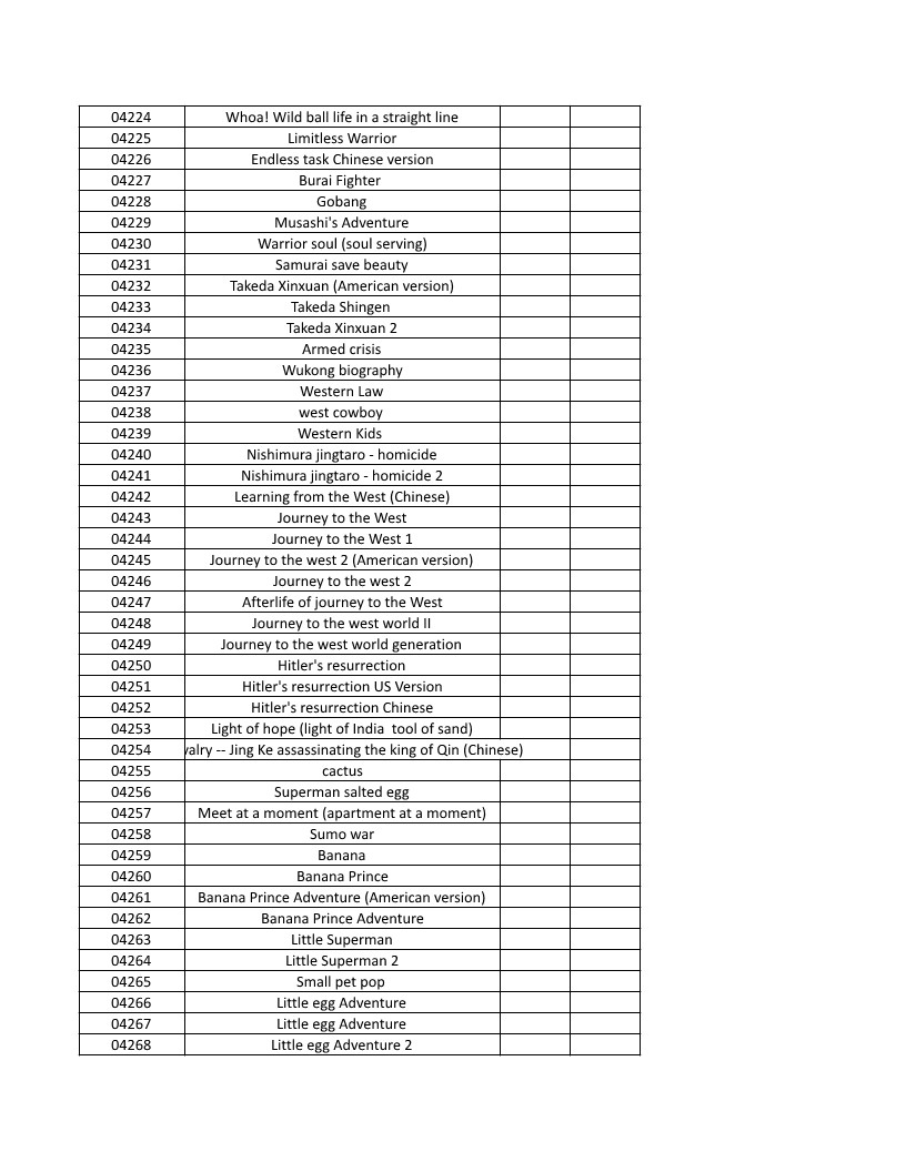 CONSOLE DE JEUX M15 SANS FIL + DE 20000 JEUX INTEGRE – Image 99