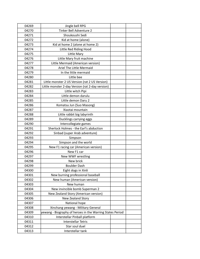 CONSOLE DE JEUX M15 SANS FIL + DE 20000 JEUX INTEGRE – Image 100