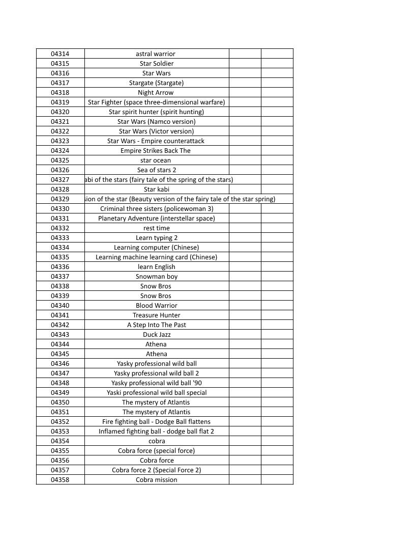 CONSOLE DE JEUX M15 SANS FIL + DE 20000 JEUX INTEGRE – Image 101