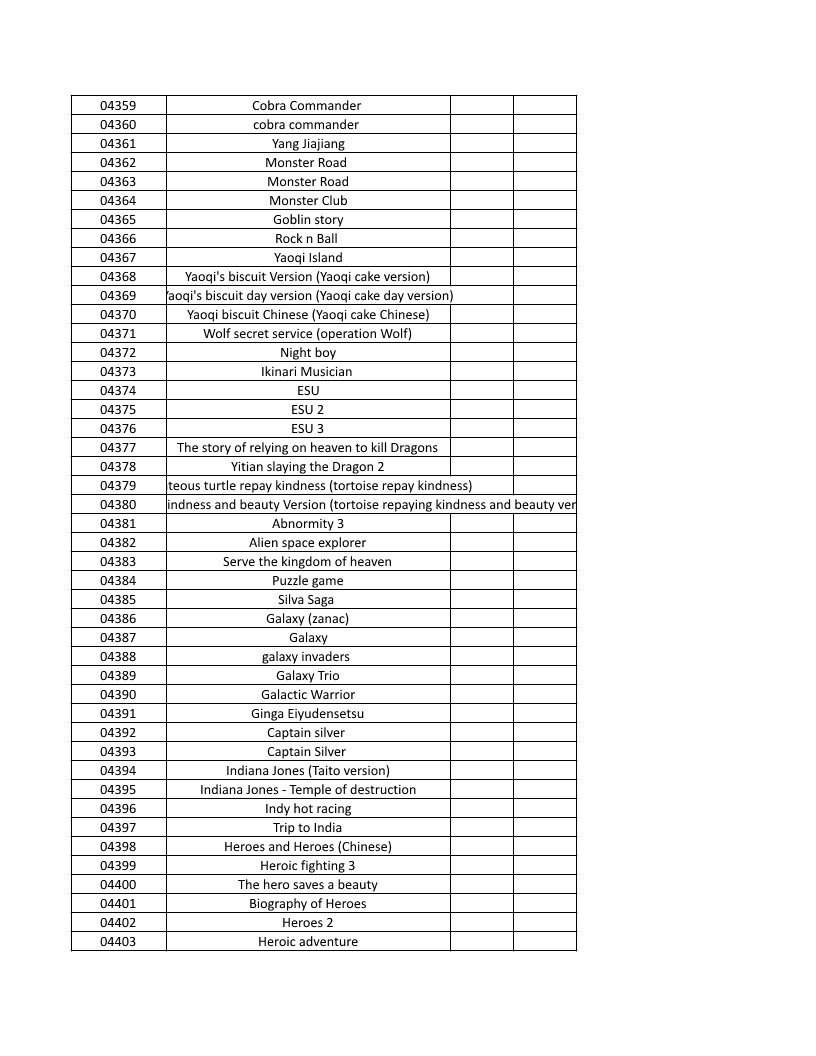 CONSOLE DE JEUX M15 SANS FIL + DE 20000 JEUX INTEGRE – Image 102