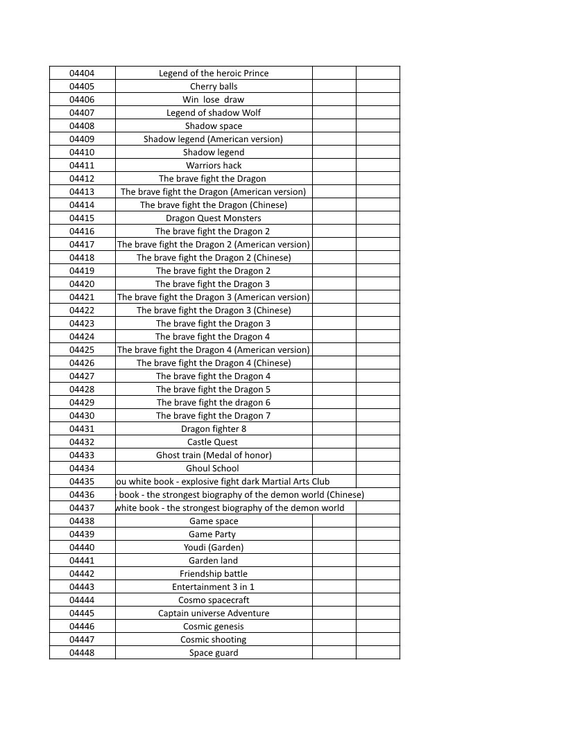CONSOLE DE JEUX M15 SANS FIL + DE 20000 JEUX INTEGRE – Image 103