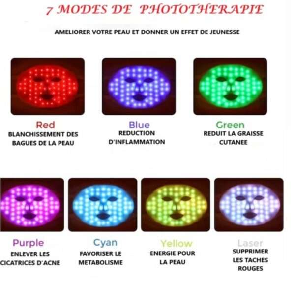 MASQUE A LED – Image 4