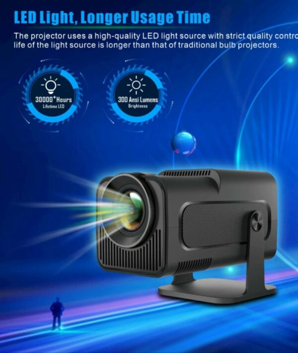 VIDEOPROJECTEUR HY320 PRO FULL HD – Image 3
